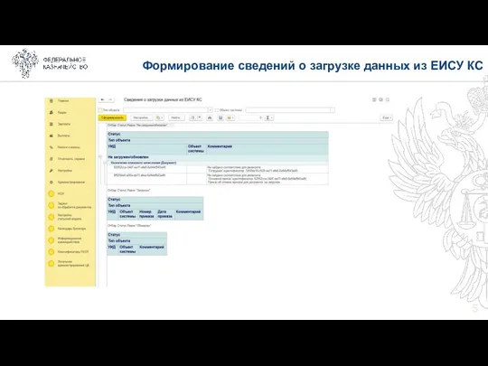 Формирование сведений о загрузке данных из ЕИСУ КС