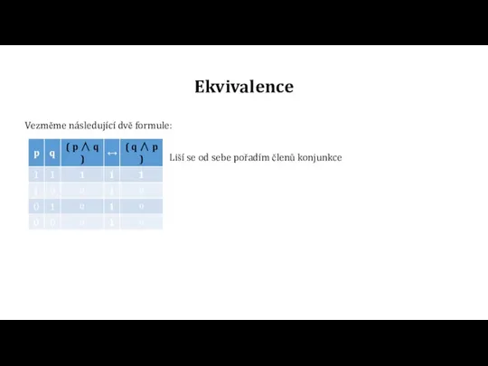 Ekvivalence Vezměme následující dvě formule: Liší se od sebe pořadím členů konjunkce