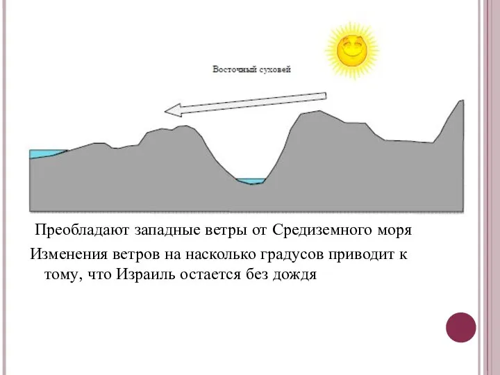 Преобладают западные ветры от Средиземного моря Изменения ветров на насколько градусов приводит