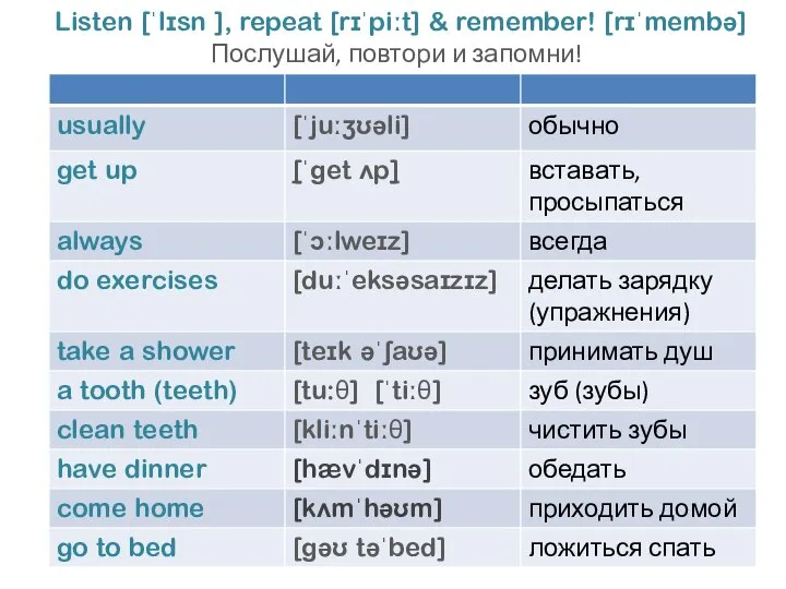 Listen [ˈlɪsn ], repeat [rɪˈpiːt] & remember! [rɪˈmembə] Послушай, повтори и запомни!