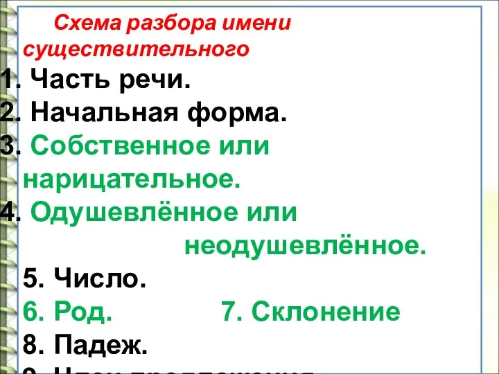 Схема разбора имени существительного Часть речи. Начальная форма. Собственное или нарицательное. Одушевлённое