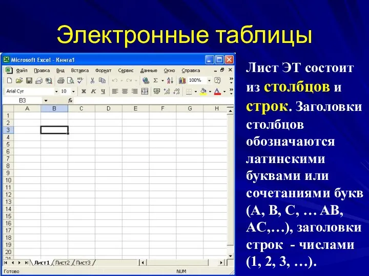 Электронные таблицы Лист ЭТ состоит из столбцов и строк. Заголовки столбцов обозначаются