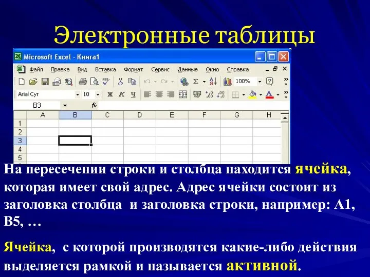 Электронные таблицы На пересечении строки и столбца находится ячейка, которая имеет свой