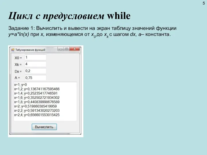 Цикл с предусловием while Задание 1: Вычислить и вывести на экран таблицу