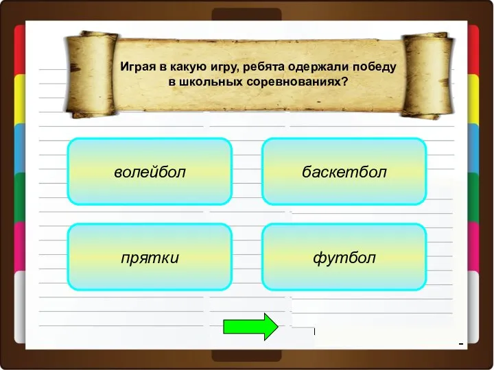 волейбол прятки футбол баскетбол Играя в какую игру, ребята одержали победу в школьных соревнованиях?