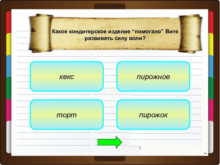 кекс торт пирожок пирожное Какое кондитерское изделие “помогало” Вите развивать силу воли?