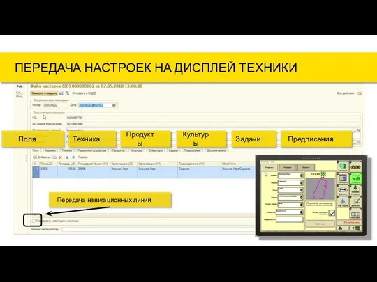 ПЕРЕДАЧА НАСТРОЕК НА ДИСПЛЕЙ ТЕХНИКИ Задачи Предписания Культуры Техника Продукты Поля Передача навигационных линий