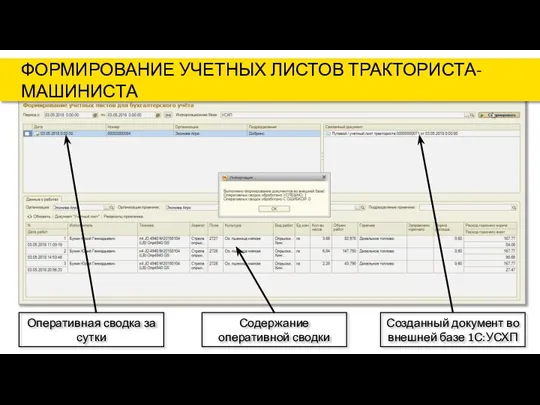 Оперативная сводка за сутки Содержание оперативной сводки Созданный документ во внешней базе