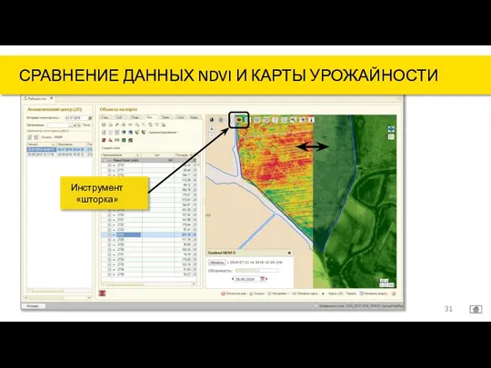 СРАВНЕНИЕ ДАННЫХ NDVI И КАРТЫ УРОЖАЙНОСТИ Инструмент «шторка»