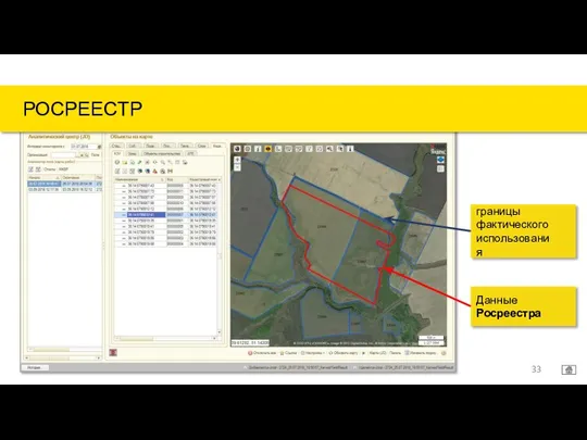 РОСРЕЕСТР границы фактического использования Данные Росреестра