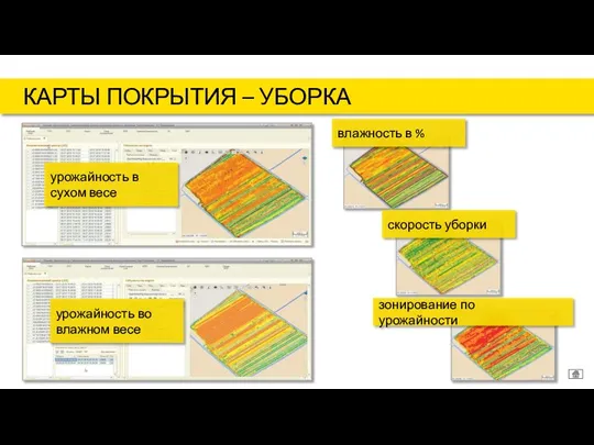 КАРТЫ ПОКРЫТИЯ – УБОРКА урожайность в сухом весе урожайность во влажном весе