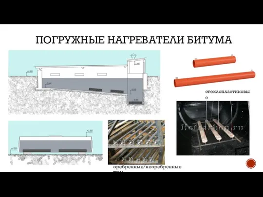 ПОГРУЖНЫЕ НАГРЕВАТЕЛИ БИТУМА стеклопластиковые оребренные/неоребренные ТЭНы