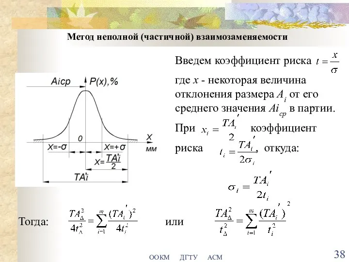 ООКМ ДГТУ АСМ Метод неполной (частичной) взаимозаменяемости Введем коэффициент риска где x