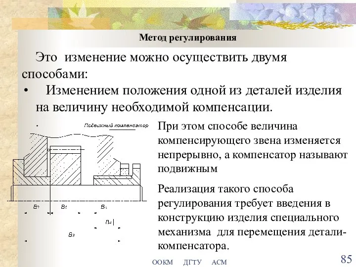 ООКМ ДГТУ АСМ Метод регулирования Это изменение можно осуществить двумя способами: Изменением