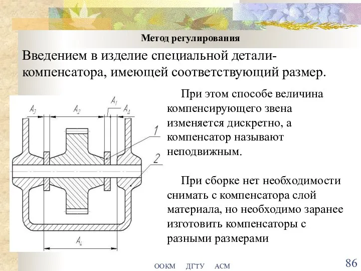 ООКМ ДГТУ АСМ Метод регулирования Введением в изделие специальной детали-компенсатора, имеющей соответствующий