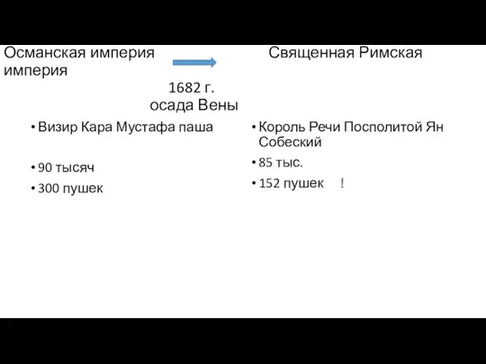 Османская империя Священная Римская империя 1682 г. осада Вены Визир Кара Мустафа