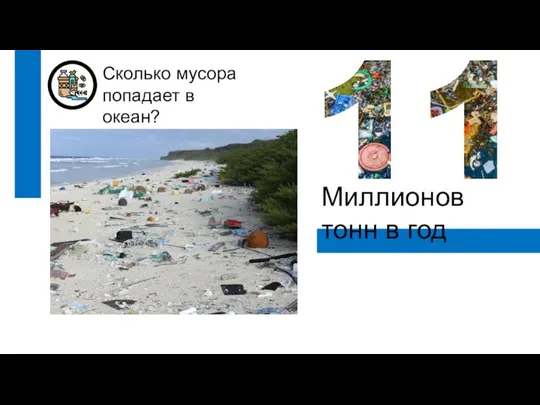 Миллионов тонн в год Сколько мусора попадает в океан?