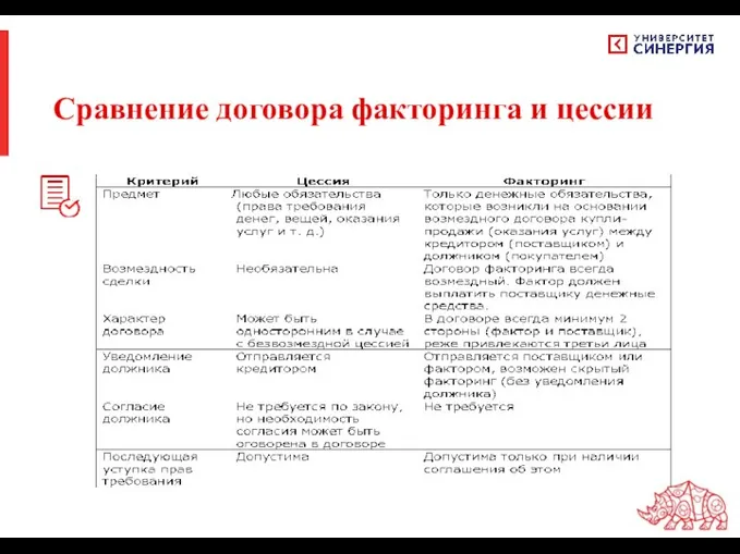 Сравнение договора факторинга и цессии