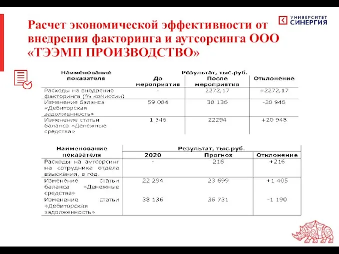 Расчет экономической эффективности от внедрения факторинга и аутсорсинга ООО «ТЭЭМП ПРОИЗВОДСТВО»