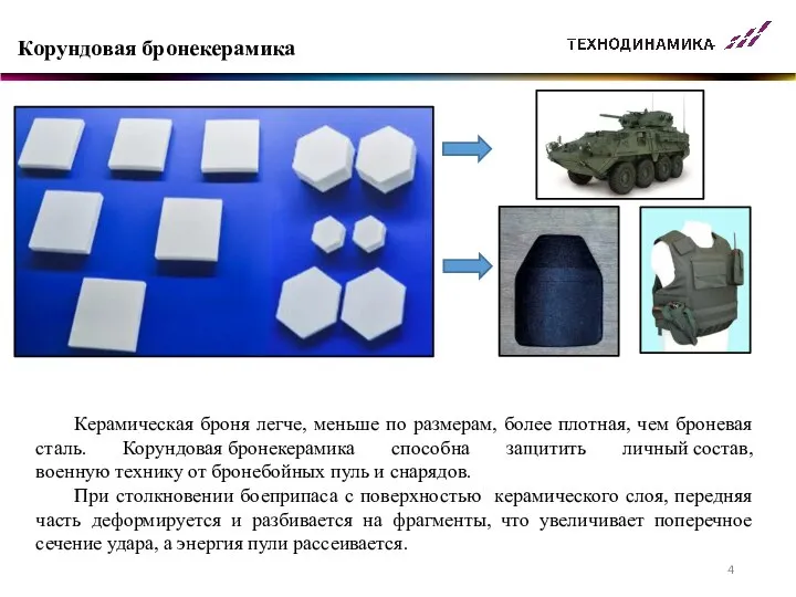 Корундовая бронекерамика Керамическая броня легче, меньше по размерам, более плотная, чем броневая