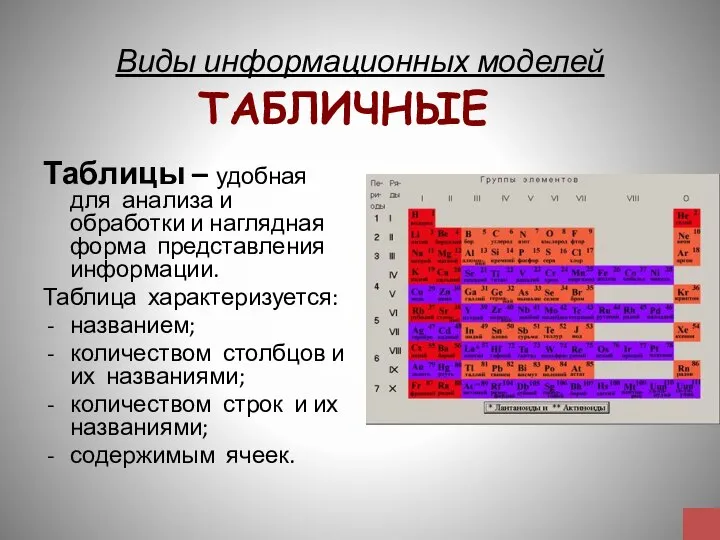 Виды информационных моделей ТАБЛИЧНЫЕ Таблицы – удобная для анализа и обработки и