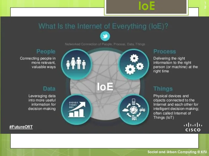 IoE Social and Urban Computing @ KFU