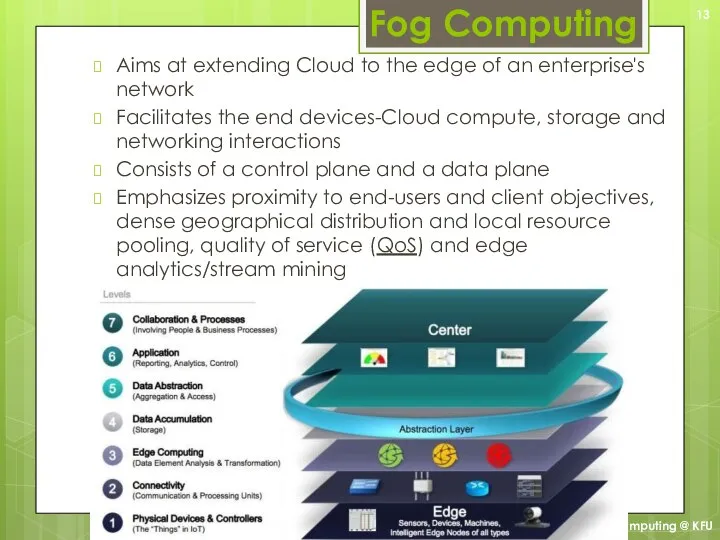 Aims at extending Cloud to the edge of an enterprise's network Facilitates