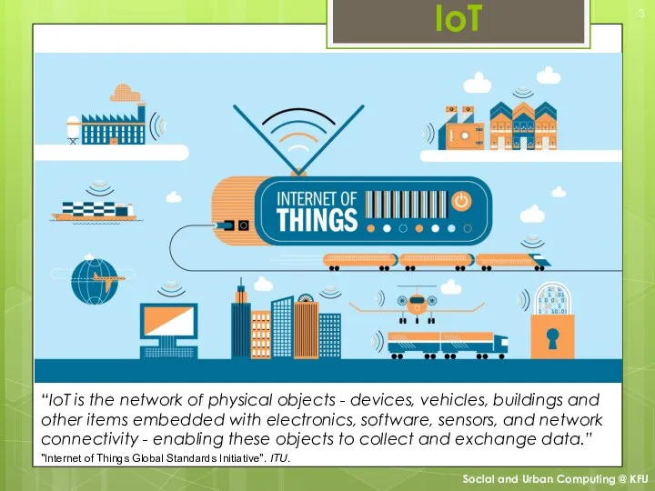 IoT Social and Urban Computing @ KFU “IoT is the network of
