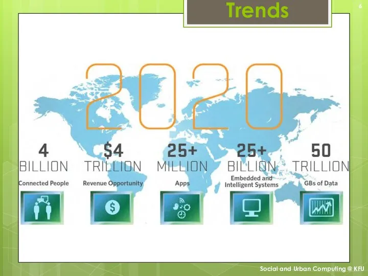 Trends Social and Urban Computing @ KFU