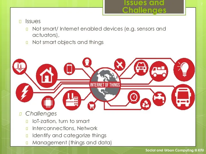 Issues and Challenges Social and Urban Computing @ KFU Challenges IoT-zation, turn