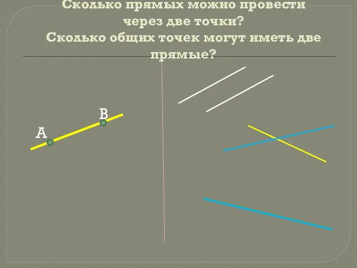 Сколько прямых можно провести через две точки? Сколько общих точек могут иметь две прямые? В А