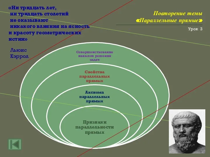 Повторение темы «Параллельные прямые» Урок 3 «Ни тридцать лет, ни тридцать столетий