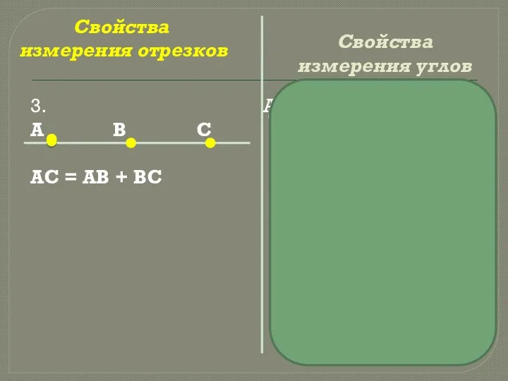 Свойства измерения углов 3. А В С АС = АВ + ВС