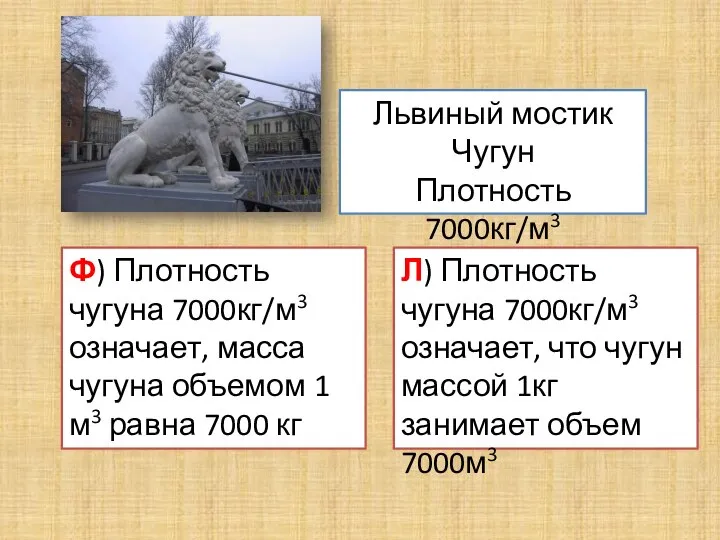 Львиный мостик Чугун Плотность 7000кг/м3 Ф) Плотность чугуна 7000кг/м3 означает, масса чугуна