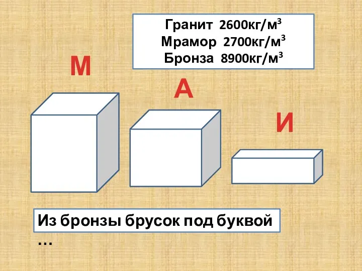 Гранит 2600кг/м3 Мрамор 2700кг/м3 Бронза 8900кг/м3 Из бронзы брусок под буквой … И А М