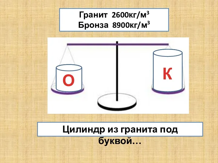 Гранит 2600кг/м3 Бронза 8900кг/м3 Цилиндр из гранита под буквой… К О