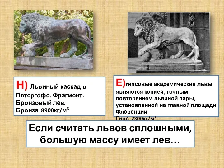Е)гипсовые академические львы являются копией, точным повторением львиной пары, установленной на главной