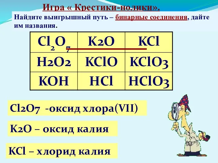 Игра « Крестики-нолики». Найдите выигрышный путь – бинарные соединения, дайте им названия.