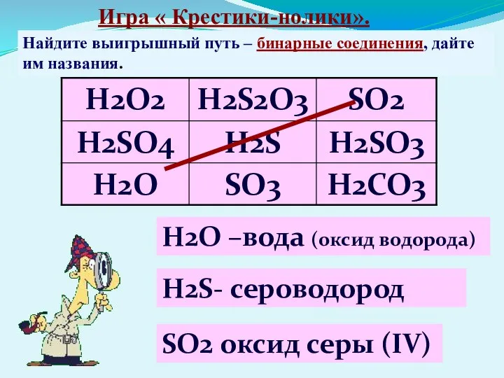 Игра « Крестики-нолики». Найдите выигрышный путь – бинарные соединения, дайте им названия.