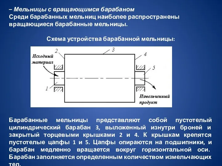 – Мельницы с вращающимся барабаном Среди барабанных мельниц наиболее распространены вращающиеся барабанные