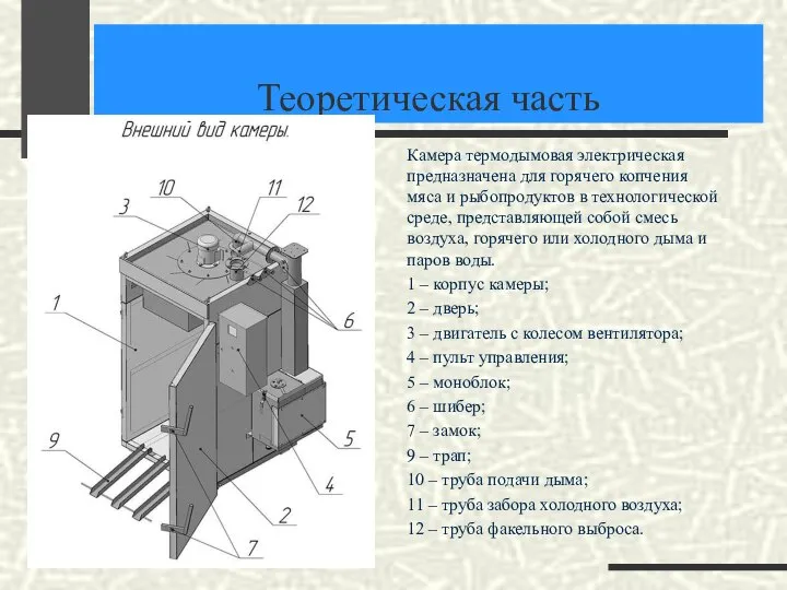 Теоретическая часть Камера термодымовая электрическая предназначена для горячего копчения мяса и рыбопродуктов