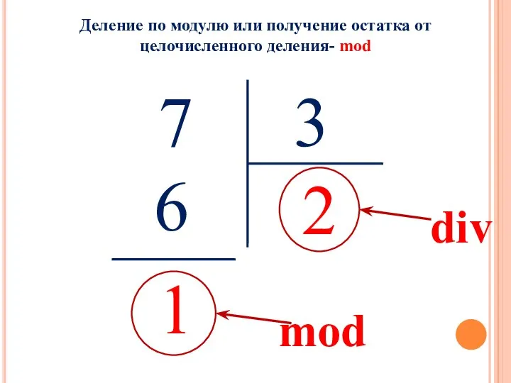 Деление по модулю или получение остатка от целочисленного деления- mod 7 3 6 2 1