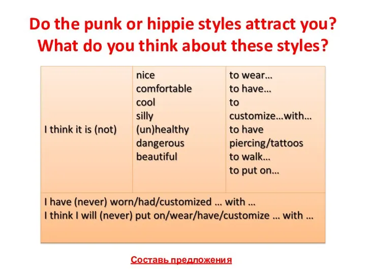 Do the punk or hippie styles attract you? What do you think