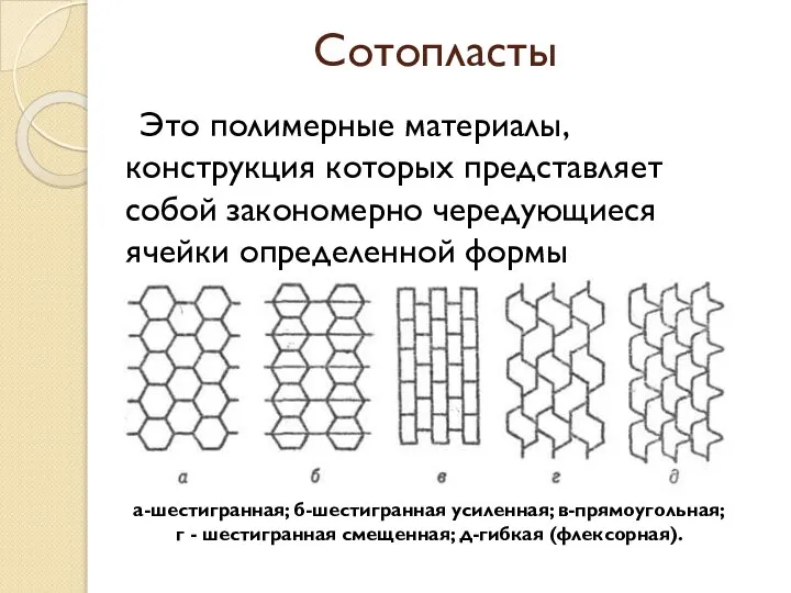 Сотопласты Это полимерные материалы, конструкция которых представляет собой закономерно чередующиеся ячейки определенной