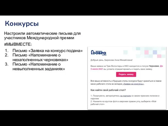 Конкурсы Настроили автоматические письма для участников Международной премии #МЫВМЕСТЕ: Письмо «Заявка на