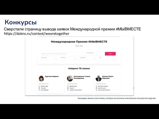 Конкурсы Сверстали страницу вывода заявок Международной премии #МЫВМЕСТЕ https://dobro.ru/contest/wearetogether *выводим заявки участников,