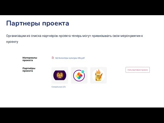 Партнеры проекта Организации из списка партнеров проекта теперь могут привязывать свои мероприятия к проекту