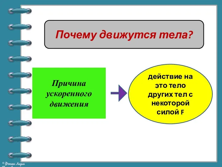 Почему движутся тела? Причина ускоренного движения действие на это тело других тел с некоторой силой F