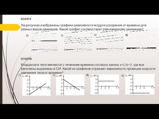 На рисунках изображены графики зависимости модуля ускорения от времени для разных видов