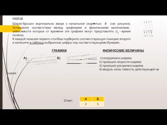 F43F18 Шарик брошен вертикально вверх с начальной скоростью ϑ (см. рисунок). Установите